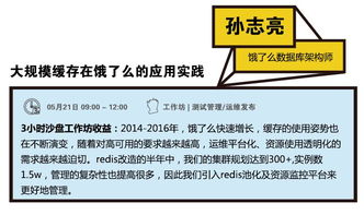 25個沙盤工作坊 深度解密億級用戶產(chǎn)品背后的研發(fā)管理實(shí)踐
